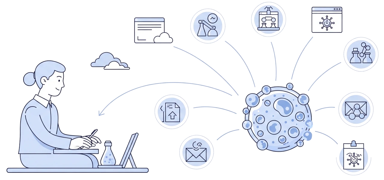 CRM Integration and Sales Tracking