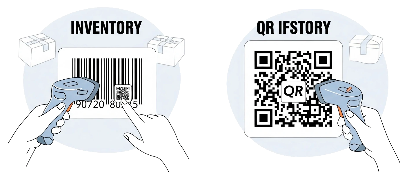 Barcode & QR Code — Fast and Error-Free Access