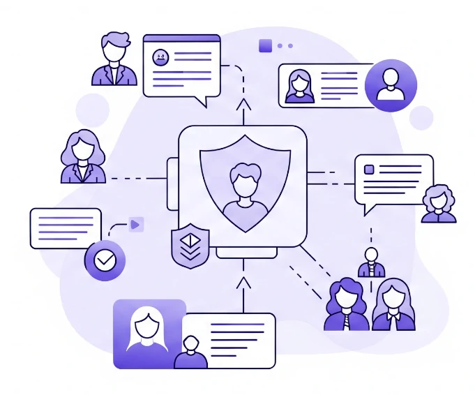Collaborate Securely Across Teams