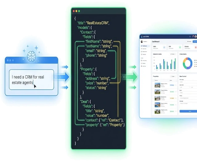 From Idea to Running SaaS in Minutes with AI