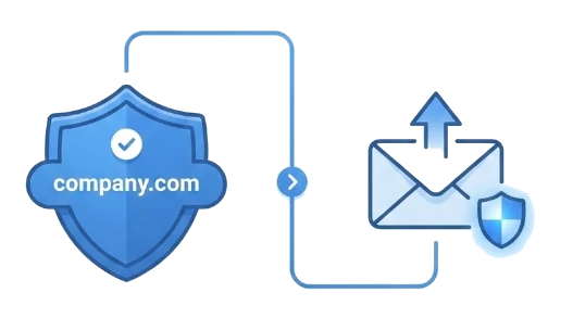 Send from your own domain to build trust and maintain brand consistency