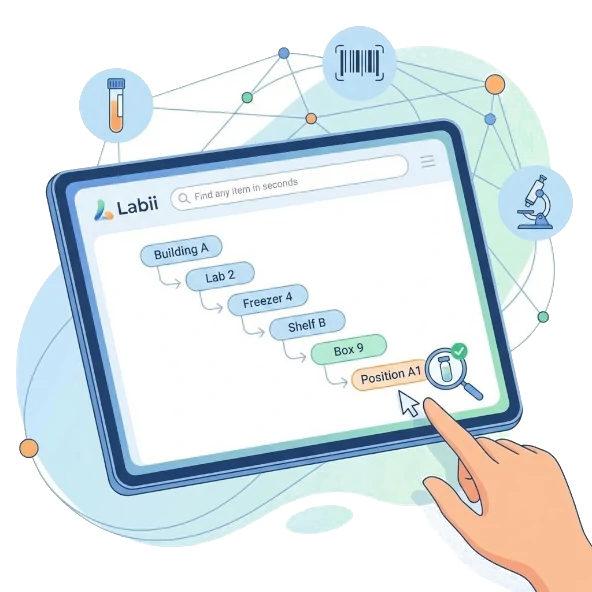 Item-Centric Storage Tree View