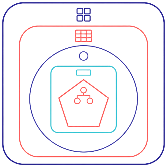 Customize Every Layer of the Platform