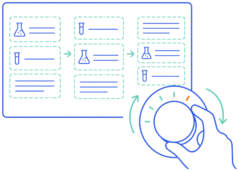 Powerful Customization, No Code Required