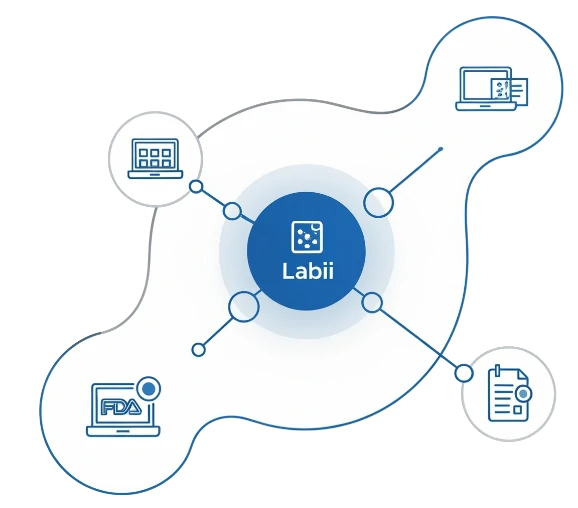 Compliant with Industry Standards