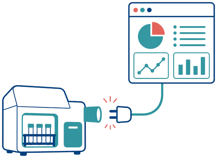 Bring Instrument Results Directly into Your Research Workflow